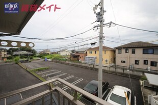 箕田駅 徒歩9分 1階の物件内観写真